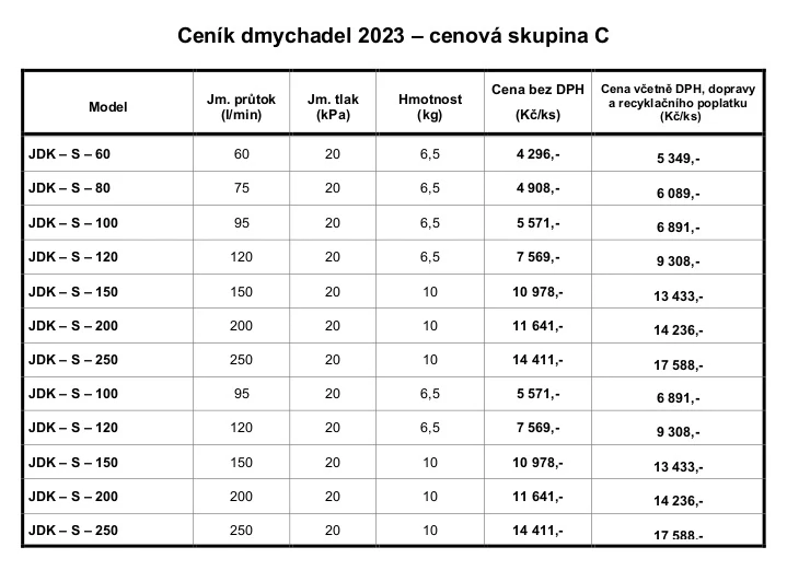 Dmychadlo JDK-S-250